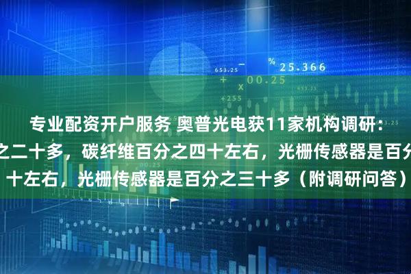 专业配资开户服务 奥普光电获11家机构调研：光电测控仪器这块百分之二十多，碳纤维百分之四十左右，光栅传感器是百分之三十多（附调研问答）
